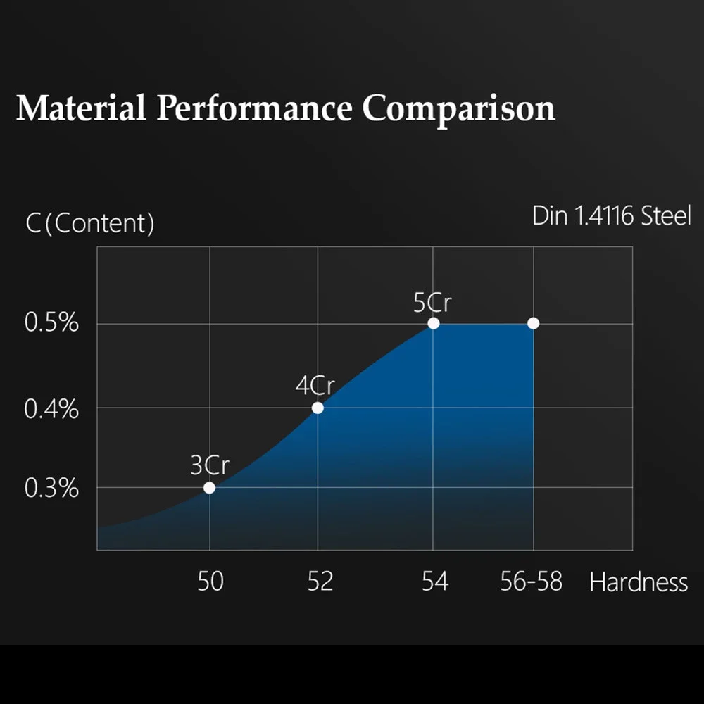 xz-b35-12qr - zdjęcie 12 (Dodatkowe)