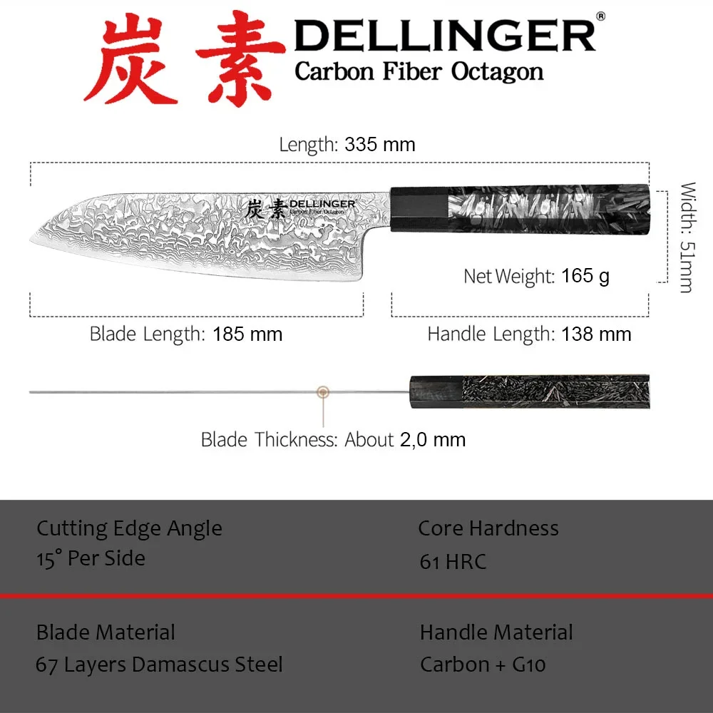 xz-pm80-rs-cf - zdjęcie 2 (Dodatkowe)