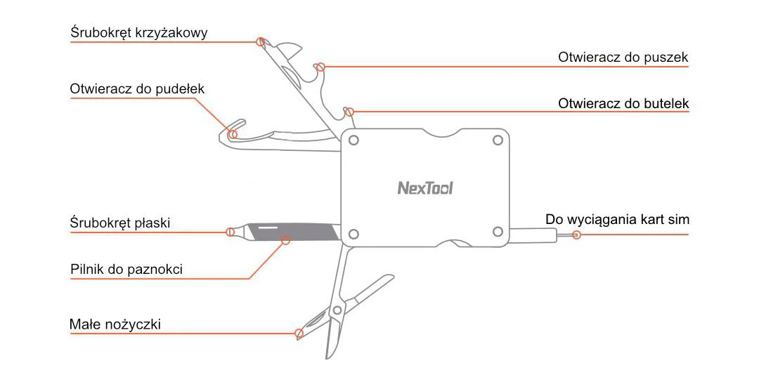 kt520006a - zdjęcie 5 (Opis)